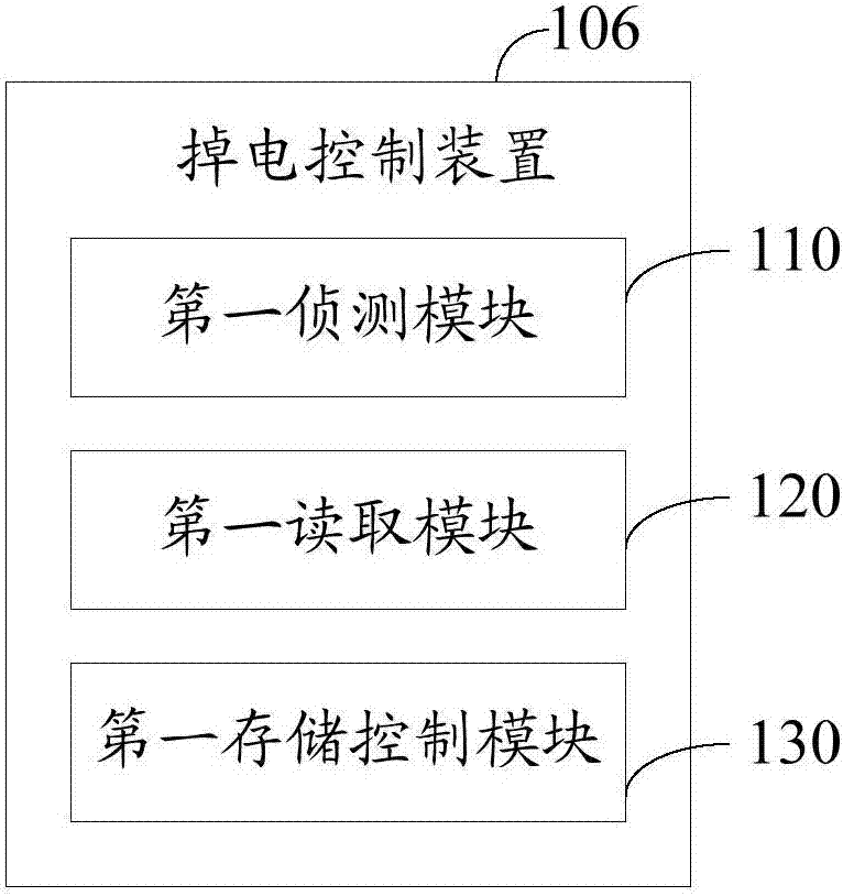 烹饪电器及其掉电控制方法、启动控制方法与流程