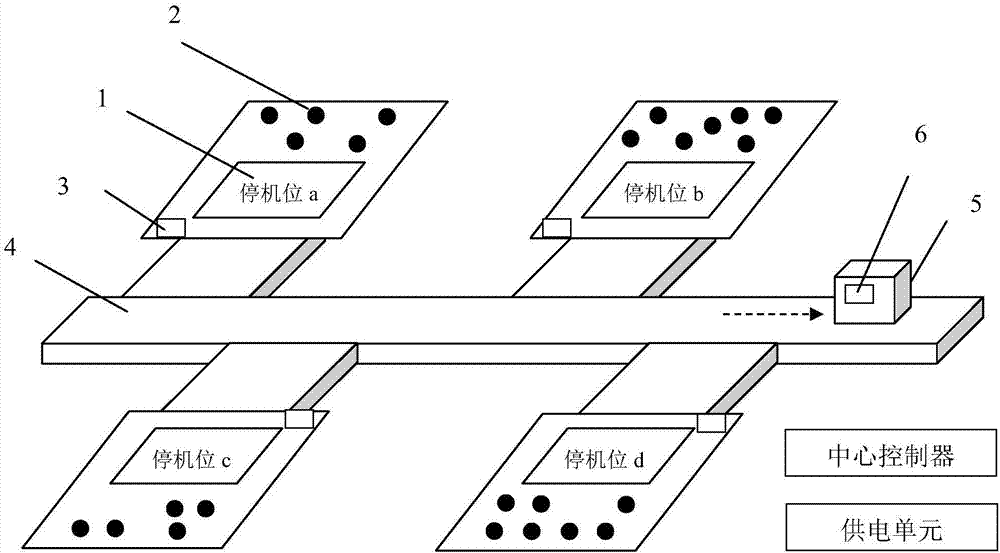 基于着陆引导的无人机物流站点及物流方法与流程