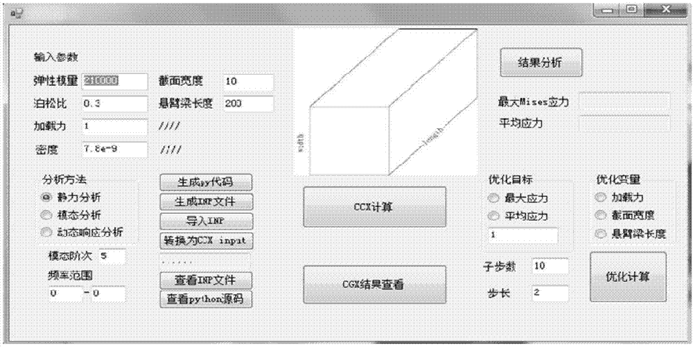 一种开源有限元求解及优化分析方法与流程