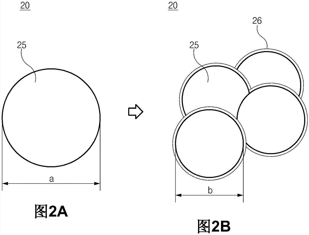 全固态电池的制作方法与工艺