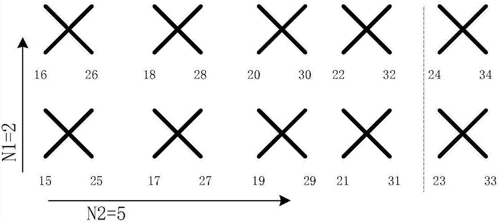 一种信道状态信息测量方法及系统与流程