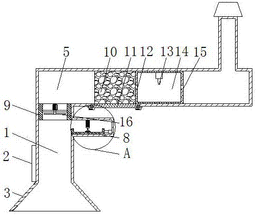 一种车间焊接烟尘净化系统的制作方法与工艺