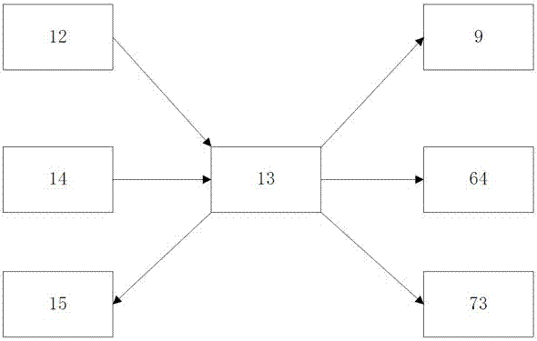 一种粉末包装机的制作方法与工艺