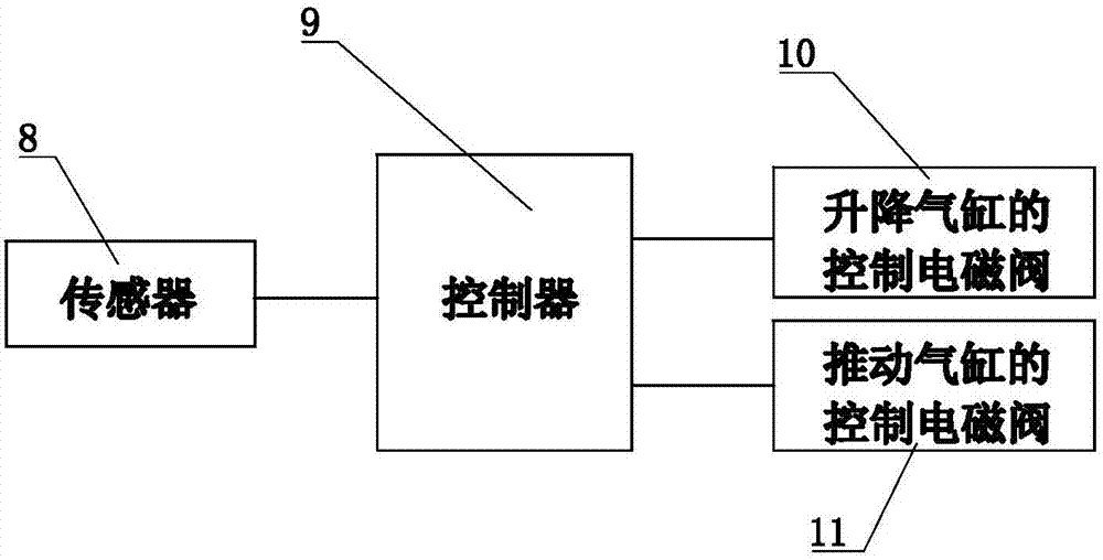 PCB层压盖板定位装置的制作方法