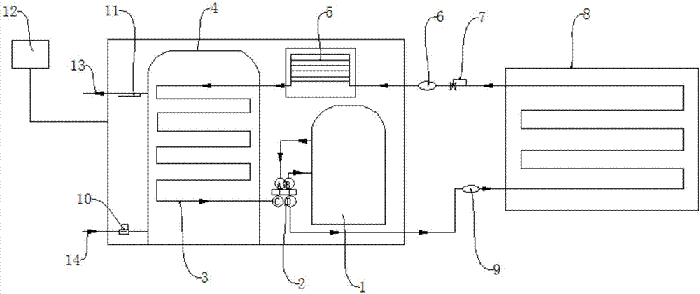 一种空气能热水冷风机的制作方法与工艺