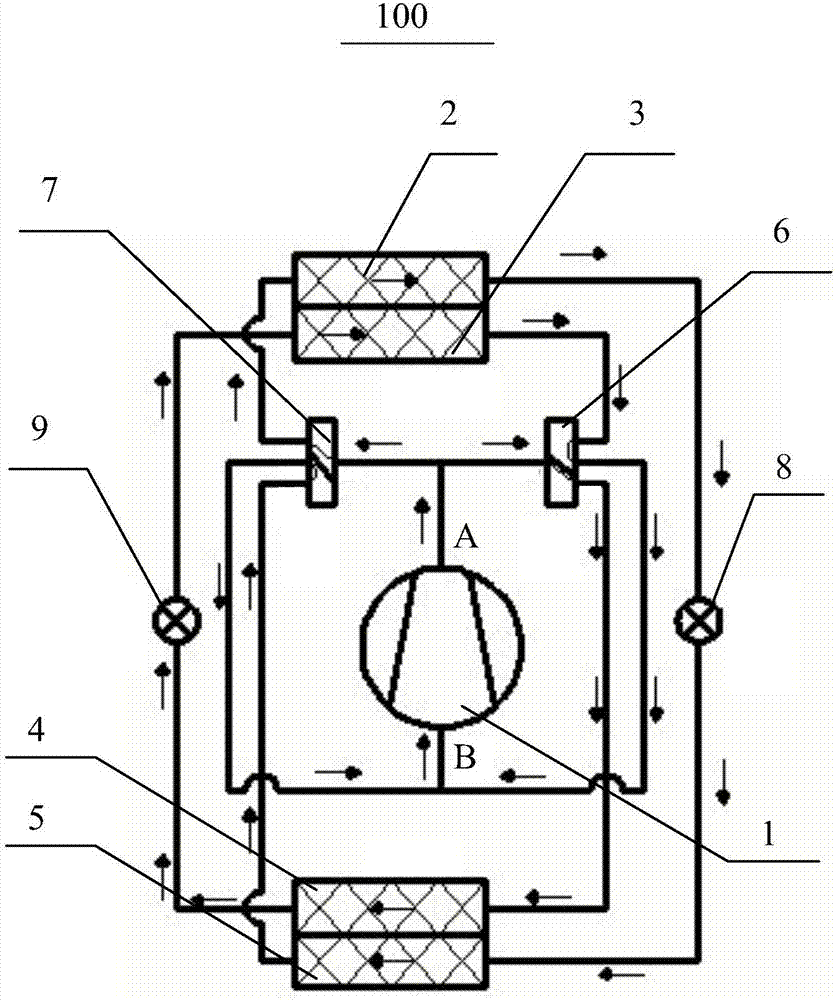 空调系统的制作方法与工艺