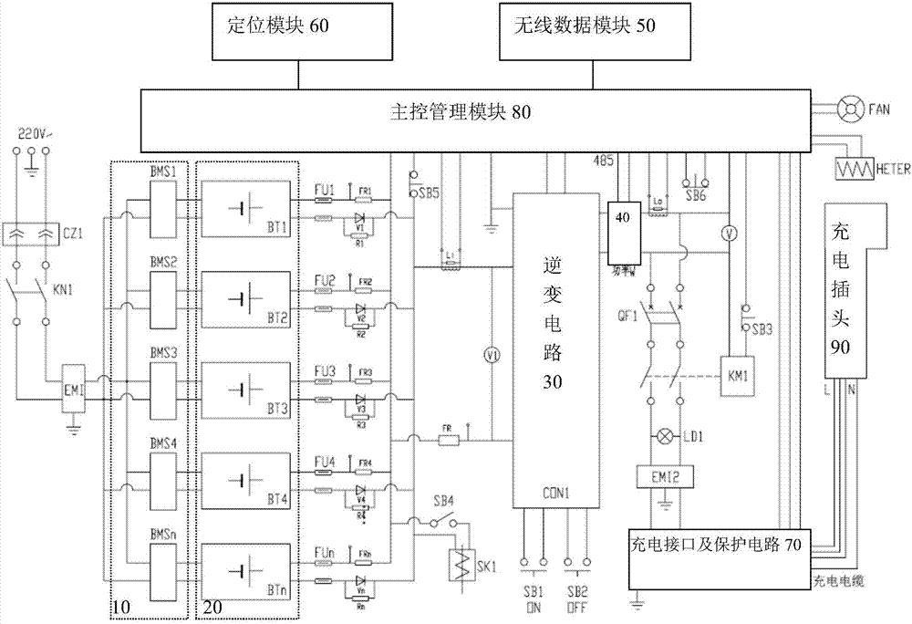 一种电动汽车储能移动充电桩及系统的制作方法与工艺