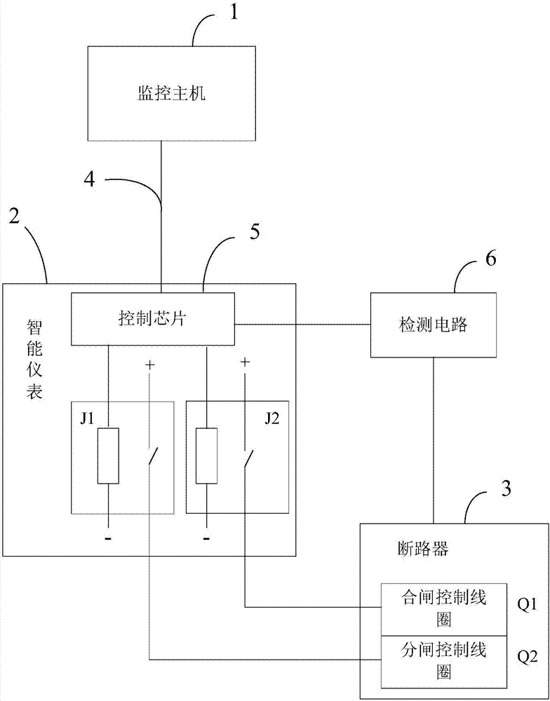 一种断路器的远程控制系统的制作方法与工艺