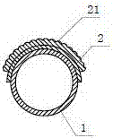 高强度耐磨防滑手套的制作方法与工艺