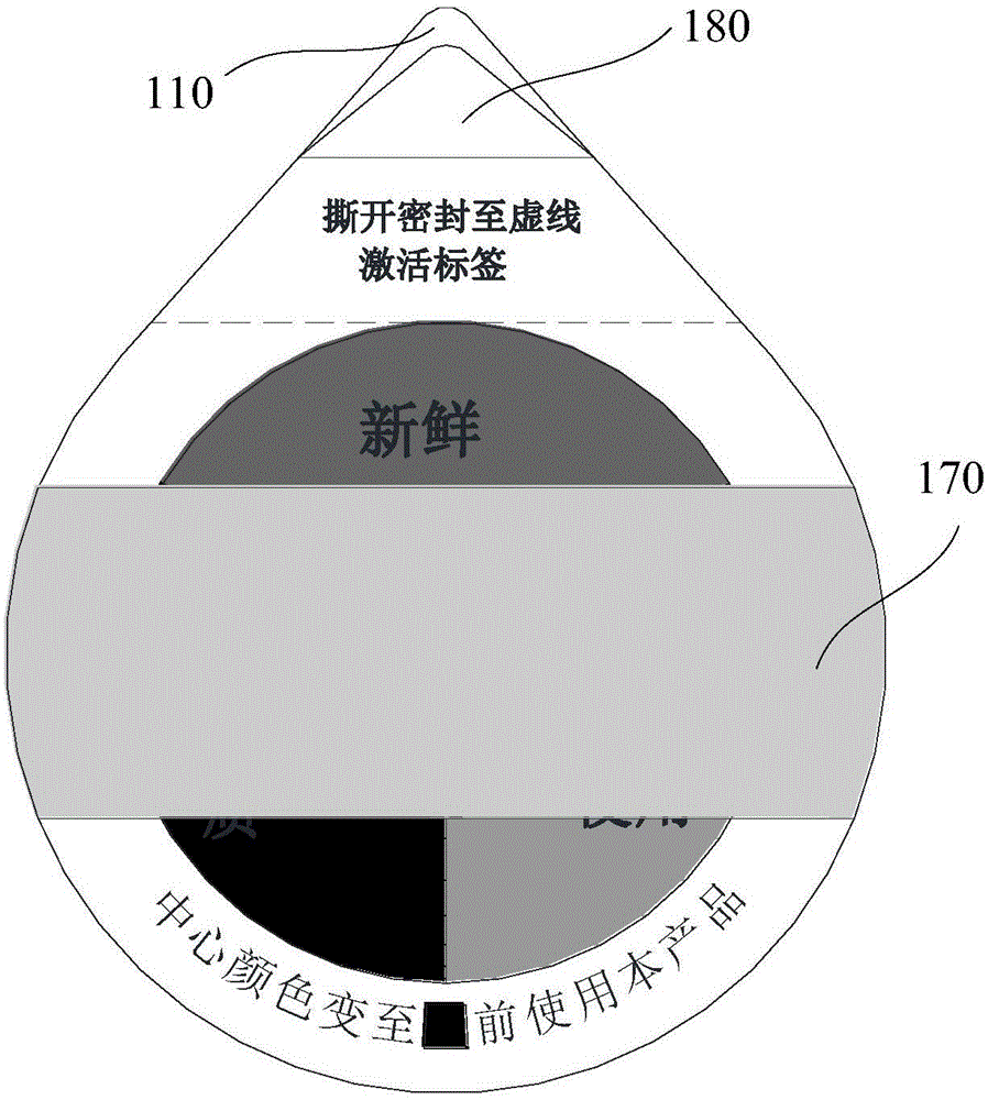 时间流逝指示装置的制作方法