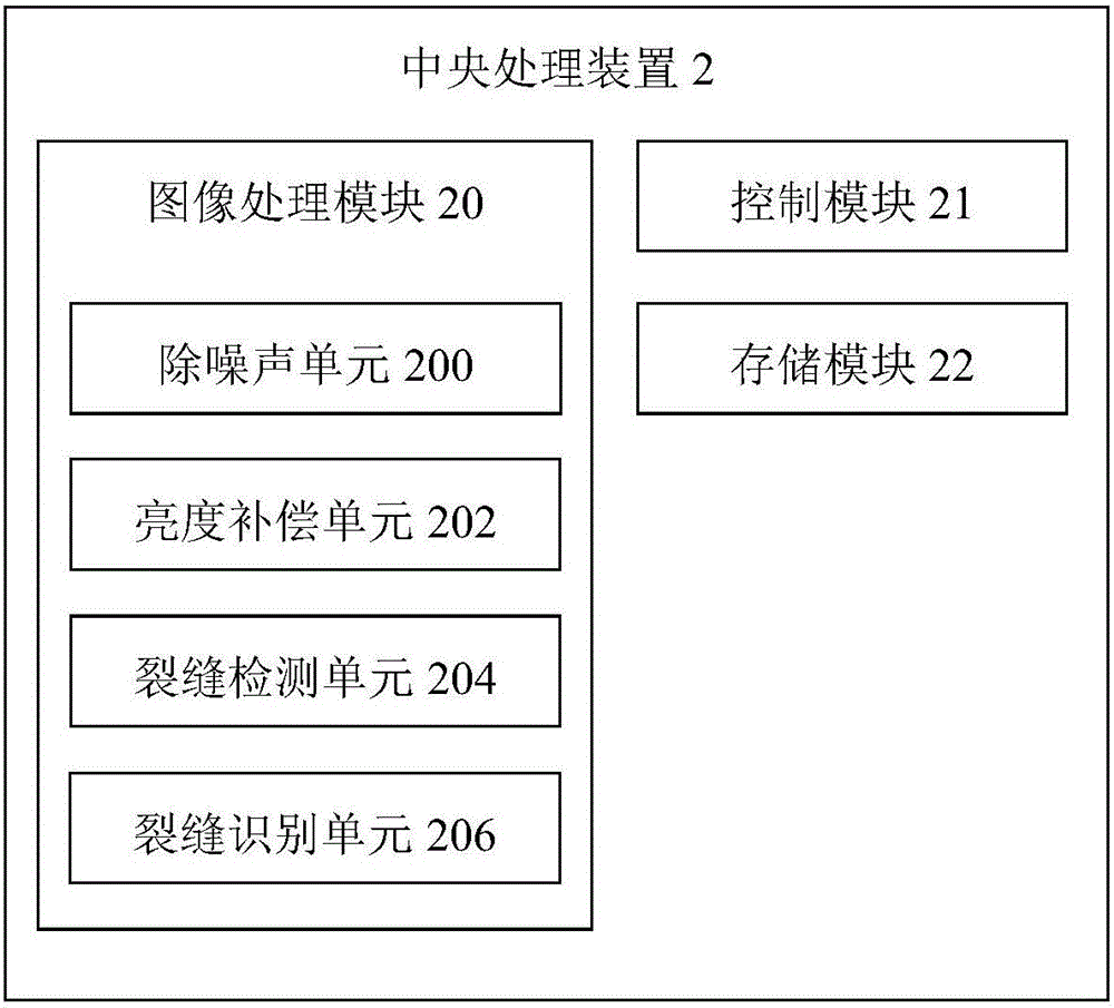 一种混凝土构件表面检测装置的制作方法