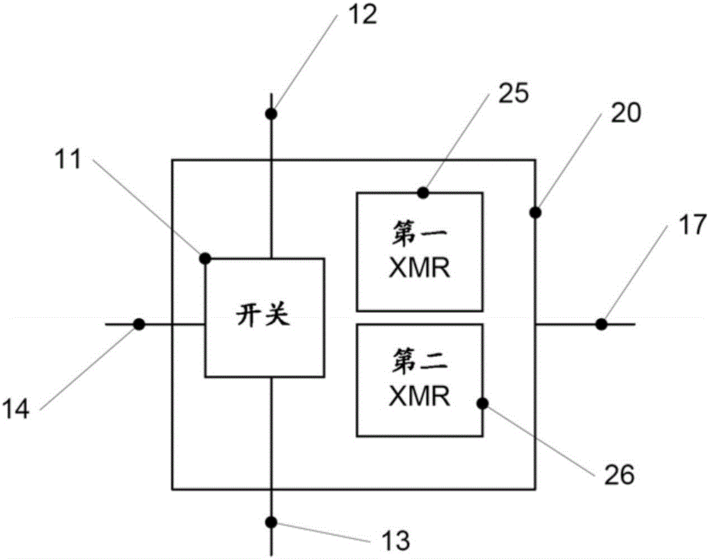 开关器件中的测量的制作方法与工艺