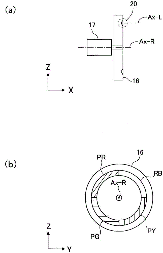 一种光源装置以及投影显示装置的制作方法