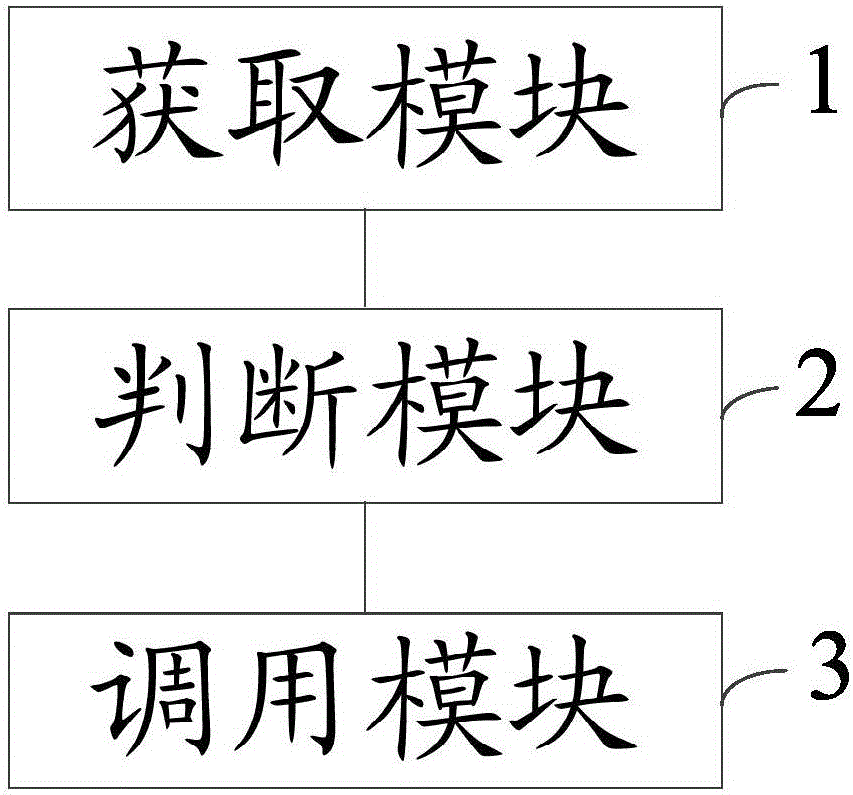 一种网页标签展示的方法及装置与流程