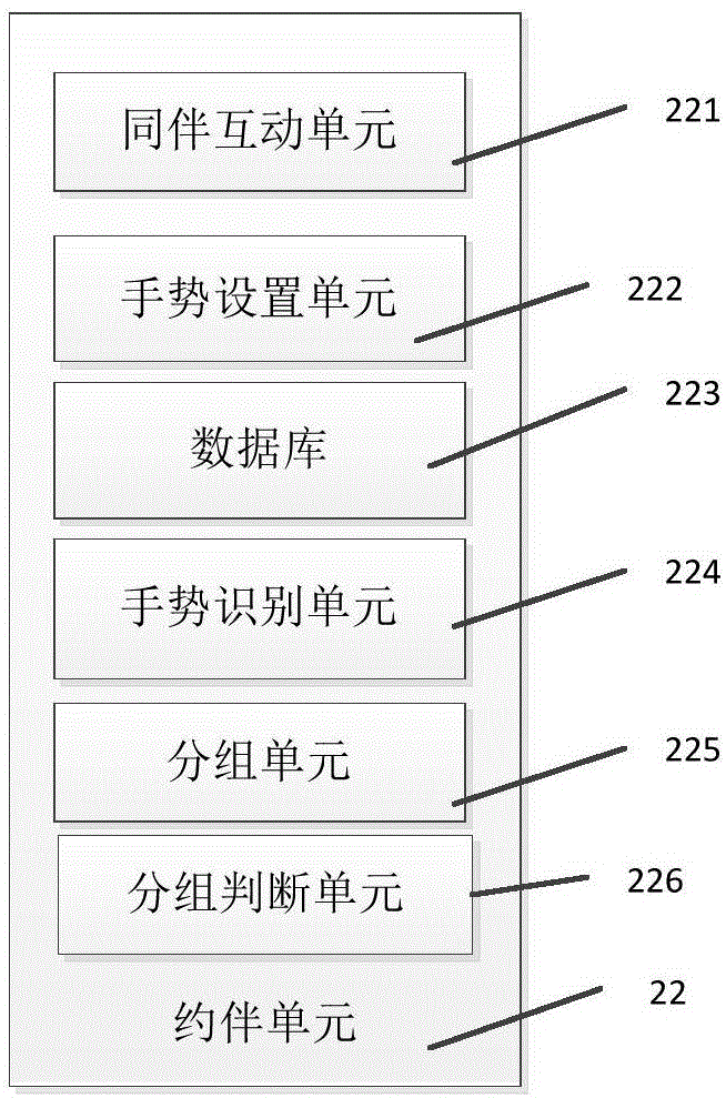 一种用于景区内的自助旅游系统的制作方法与工艺