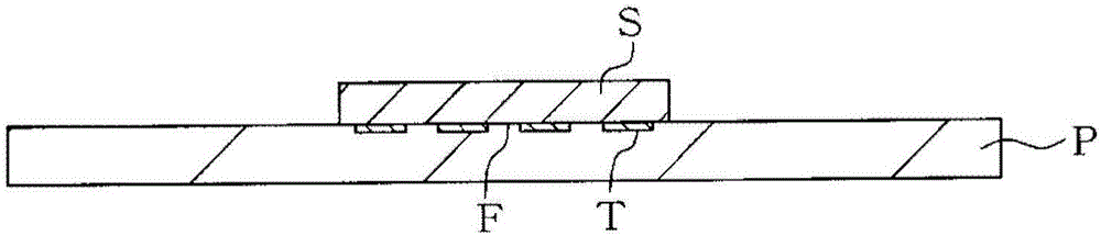 层叠型基板及其制造方法与流程