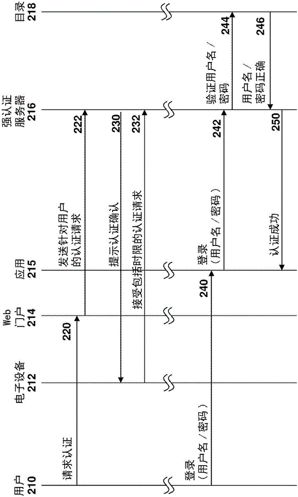 多个因素如何影响云服务器价格 (多个因素如何分析)-虎跃云资讯网