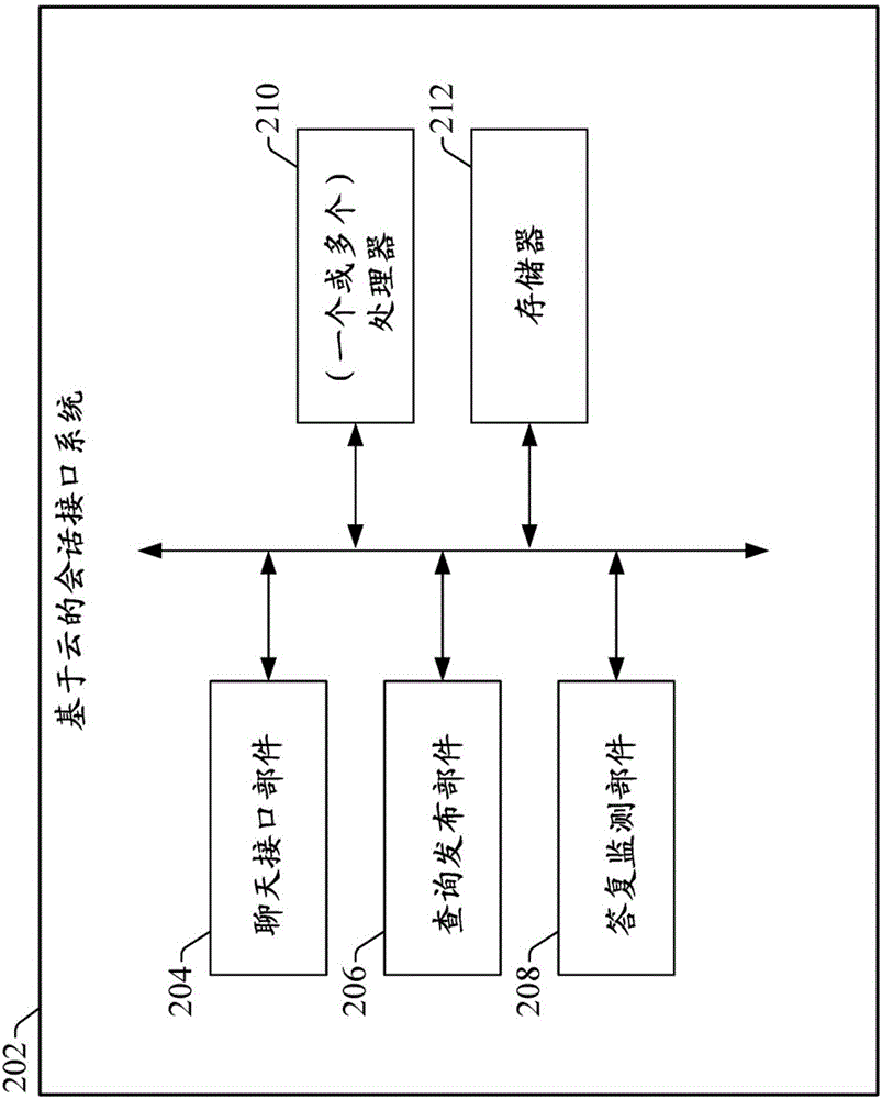 制造操作信息的会话接口代理的制作方法与工艺