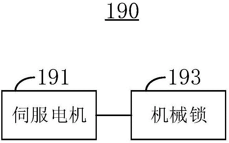 智能自行车锁及自行车的制作方法与工艺