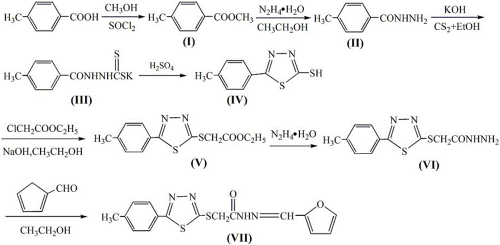 一种含呋喃甲醛活性基团的石墨烯负载噻二唑阻锈剂及其应用的制作方法与工艺