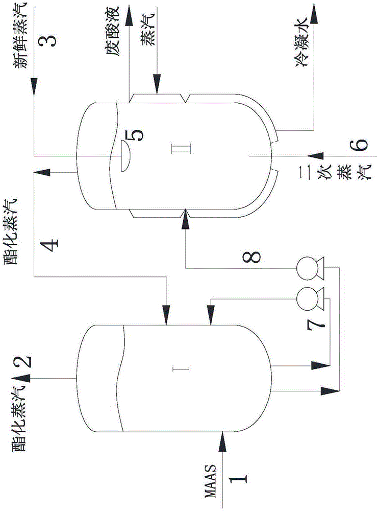 一种连续反应系统的制作方法与工艺