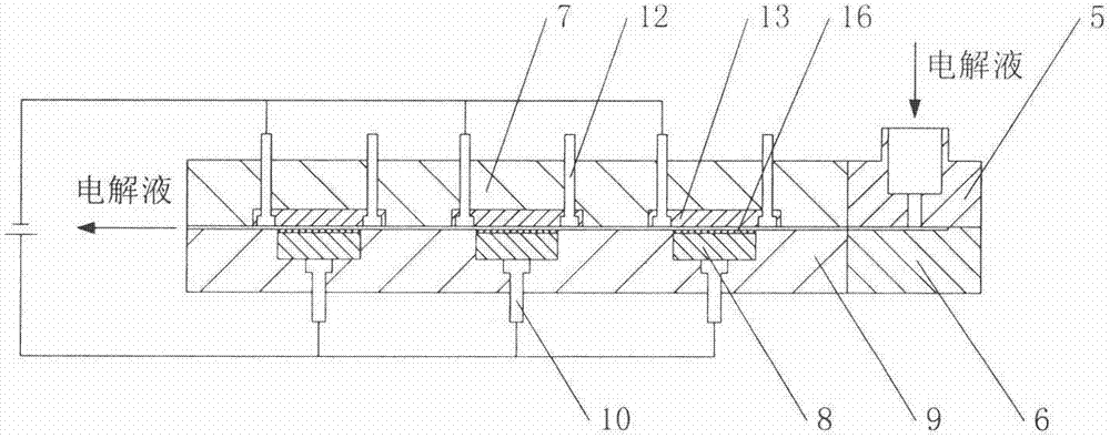 一种电解加工阵列微小凹坑的装置的制作方法