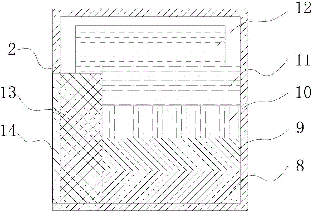 一种耐火材料烤箱的制作方法与工艺