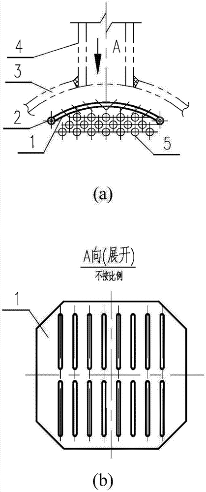 一种用于换热器壳程入口处的分布结构以及换热器的制作方法