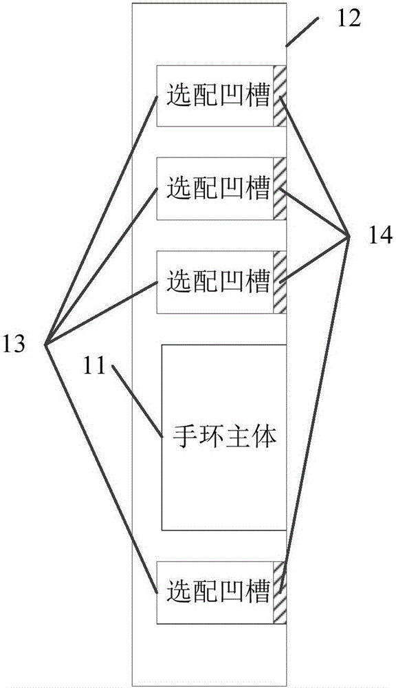 应用于火力发电现场巡检工作的智能手环及巡检系统的制作方法与工艺