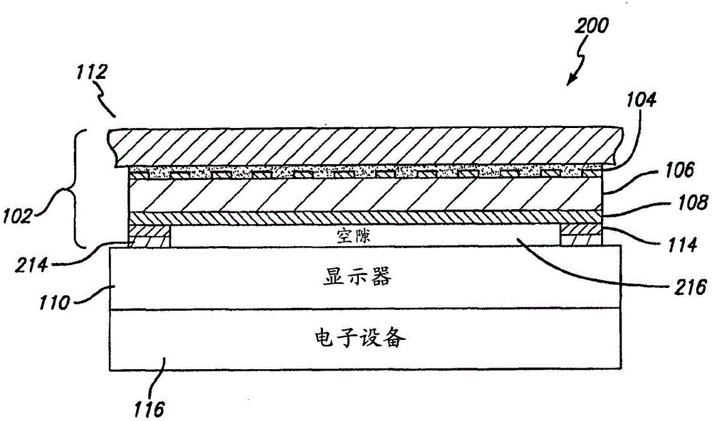 校准触摸敏感设备的力测试和校准装置的制作方法