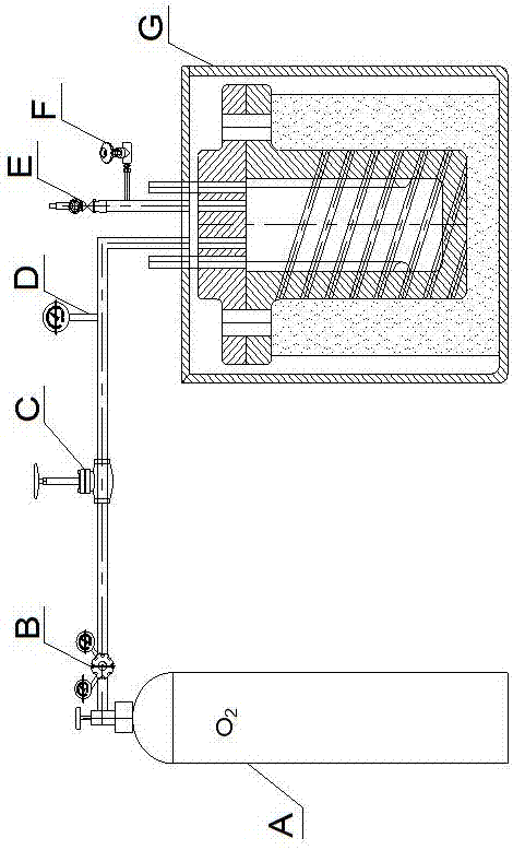 一种用于深冷容器绝热材料与氧气相容的试验装置的制作方法