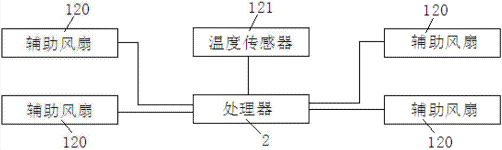 一种智能散热投影仪的制作方法