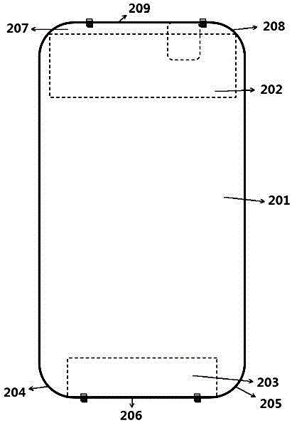 一种曲面屏智能手机及其天线布局结构的制作方法与工艺
