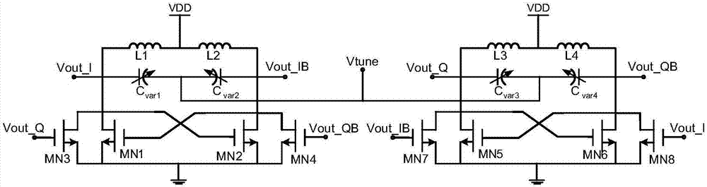 一种基于二次谐波交叉注入锁定技术的正交压控振荡器电路的制作方法