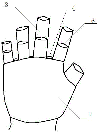 篮球训练手套的制作方法与工艺