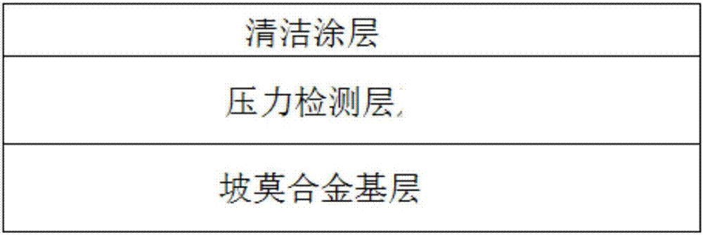 一种汽车冲压件结构的制作方法