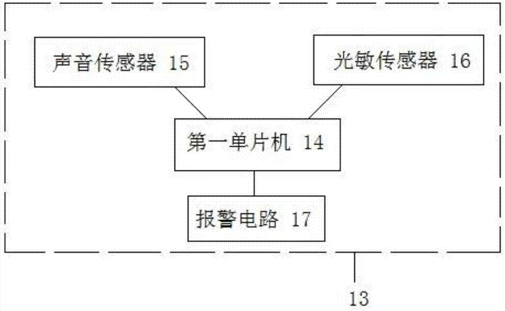 智能点火装置及控制方法与流程