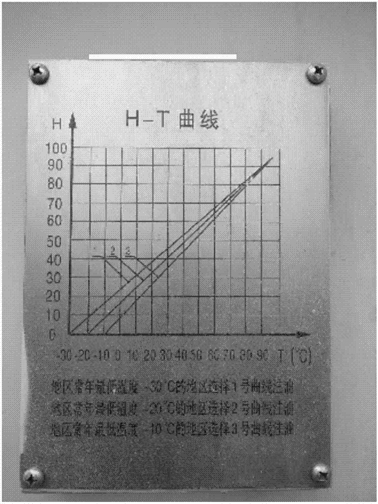 一种基于平移等效的主变压器油位实时监控方法与流程