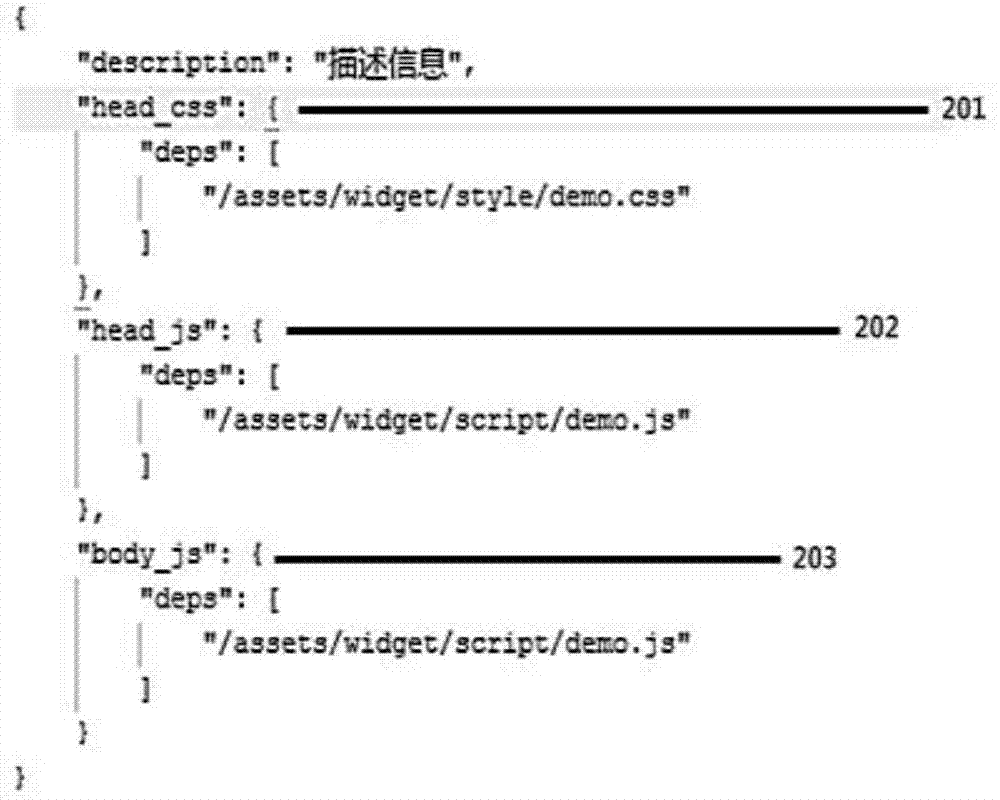 一种基于组件的网站模块化渲染方法与流程