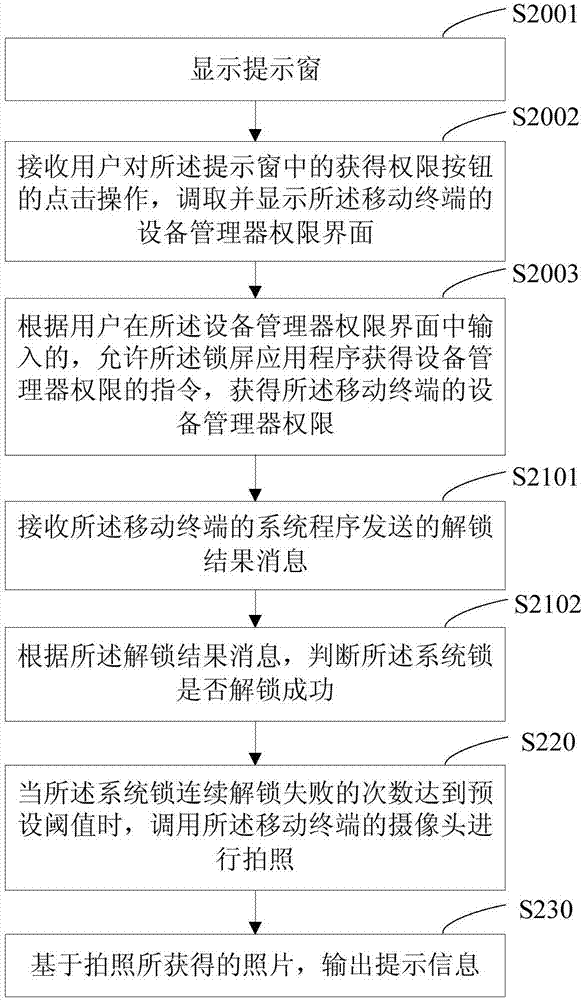 一种提示信息的输出方法及装置与流程