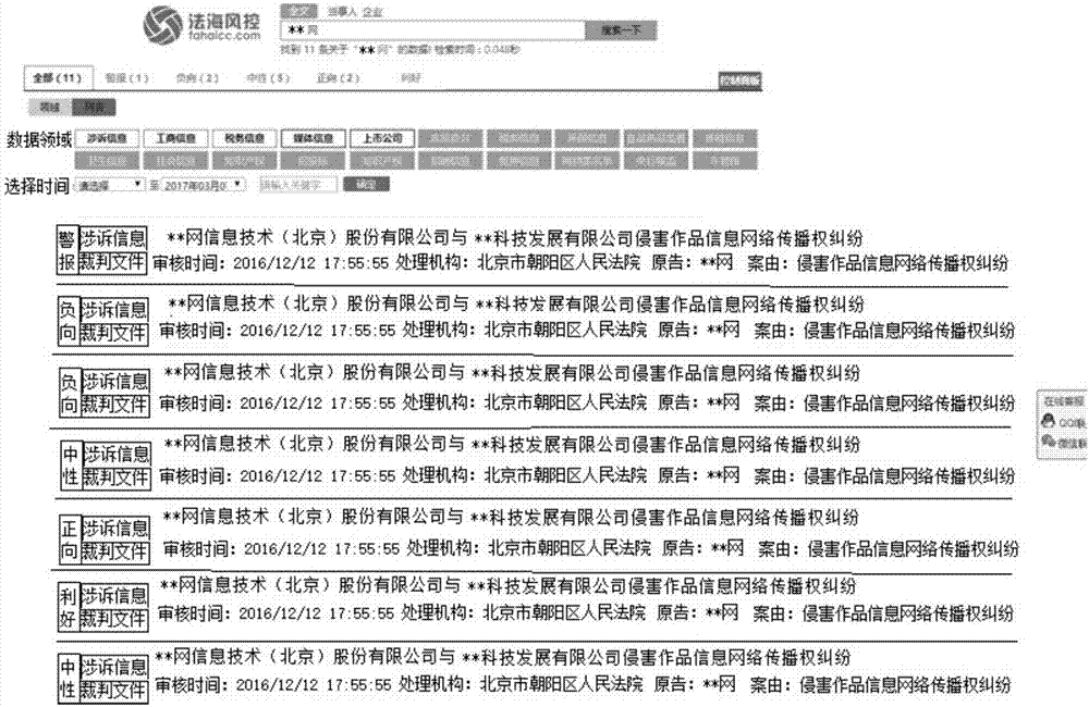 一种信息风险等级五级分类方法及系统与流程