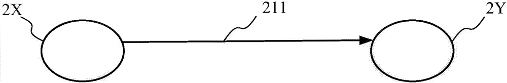 中继式工作流管理方法、系统、电子设备、及存储介质与流程