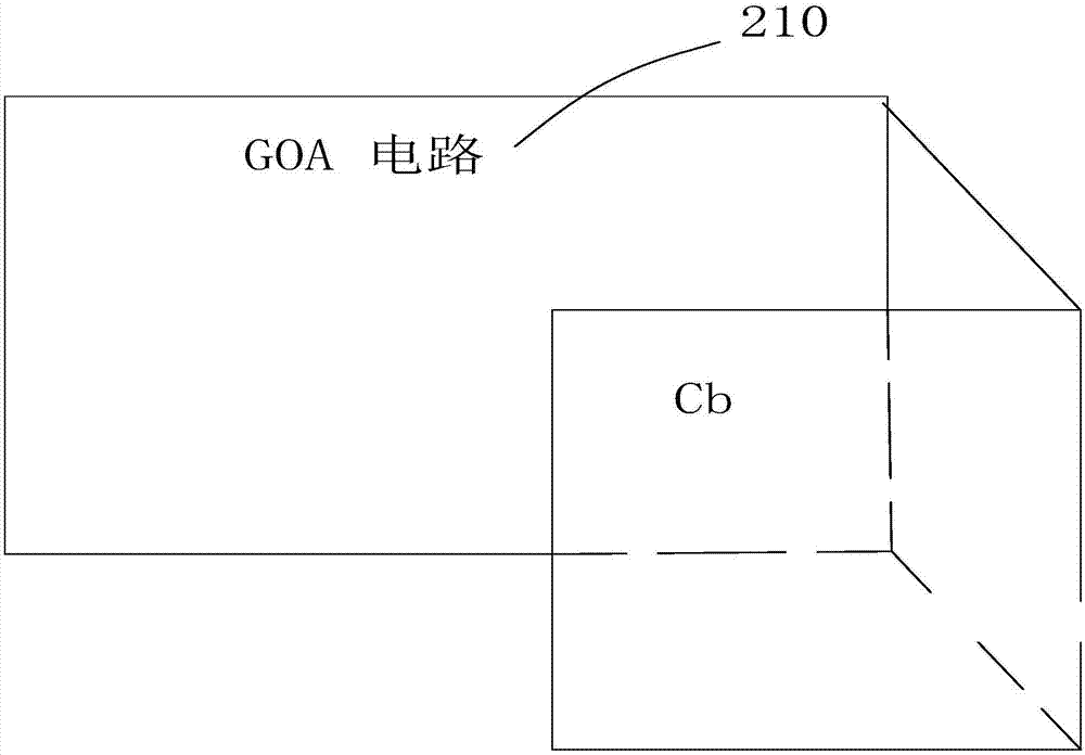 GOA阵列基板及显示面板的制作方法