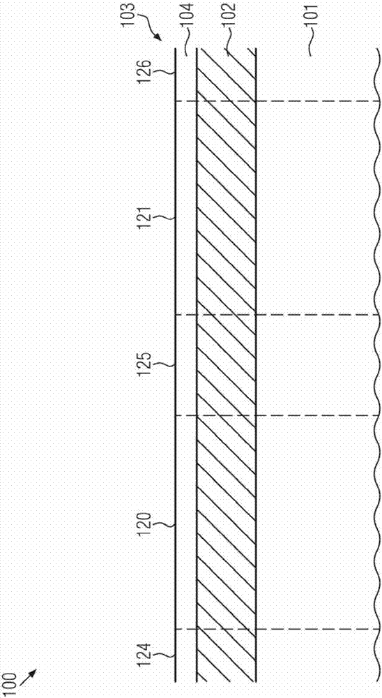 包括伪栅极结构的集成电路及其形成方法与流程