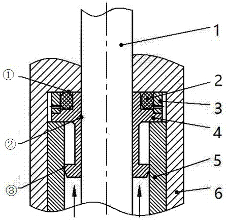 一种斯特林发动机活塞杆密封结构的制作方法