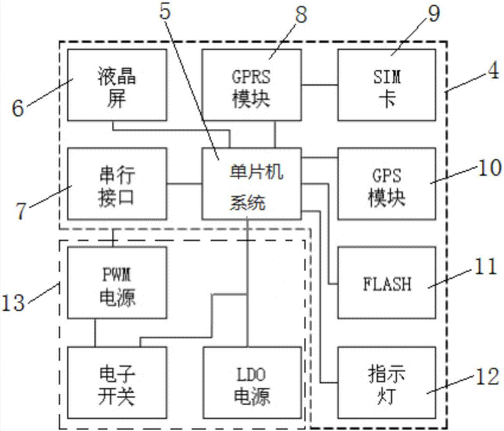 一种非接触式的转速测量装置的制作方法