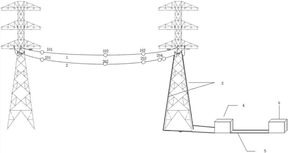 架空输电导线容量特性监测平台的制作方法