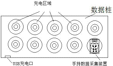 一种地下工程施工期无线传输测量系统的制作方法