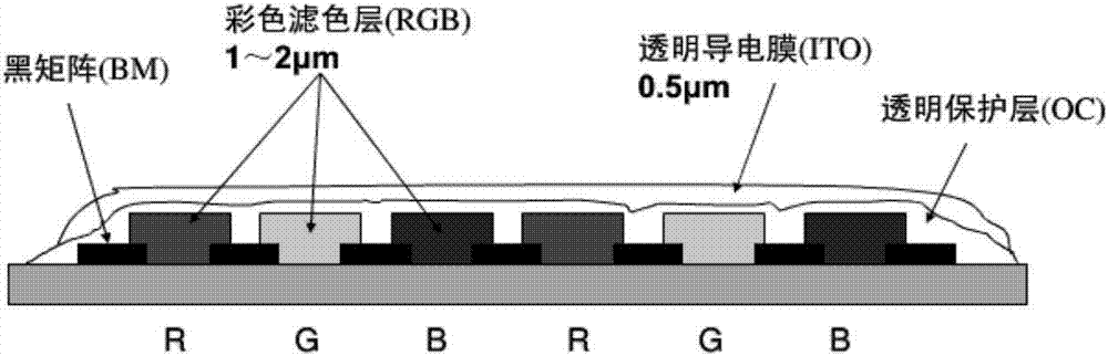 一种光固化3D打印系统的制作方法