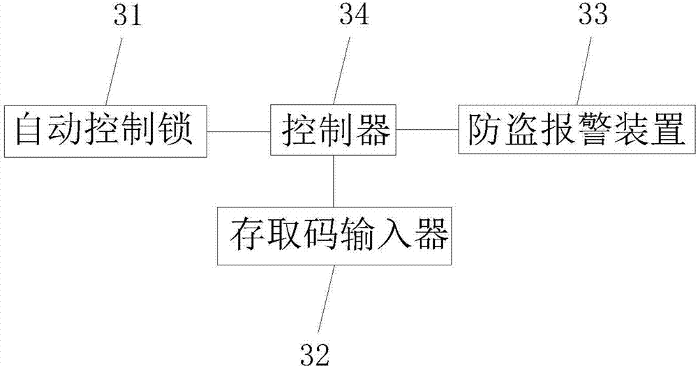 电动车充电、安防一体系统的制作方法